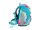 Scout Alpha Set Safety Light Happy Rainbow Schulranzen Set