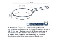 KELA Bratpfanne Vitana Ø24cm