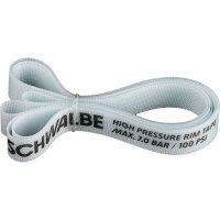 SCHWALBE Felgenband TPU (Hochdruck), wei 28", 25-622