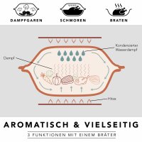 RÖMERTOPF Bräter Culinario 4 Personen schwarz