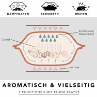 RÖMERTOPF Bräter Culinario 4 Personen grün