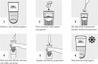ESGE Stabmixer/Zauberstab Magic Fusion