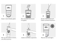 ESGE Stabmixer/Zauberstab Magic Fusion