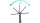 SCANGRIP Handlampe "Slim" Akku (Li-Ion), LED, 3,8 V / 3