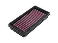 DNA Tauschluftfilter "Stage 2-Kit" Waschbarer und wiede