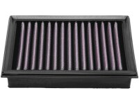 DNA Tauschluftfilter Waschbarer und wiederverwendbarer