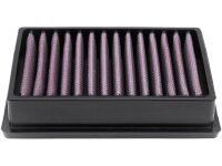 DNA Tauschluftfilter Waschbarer und wiederverwendbarer