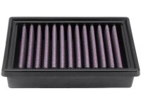 Tauschluftfilter DNA P-CF8N23-01