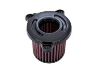 DNA Tauschluftfilter "Stage 2-Kit" Waschbarer und wiede