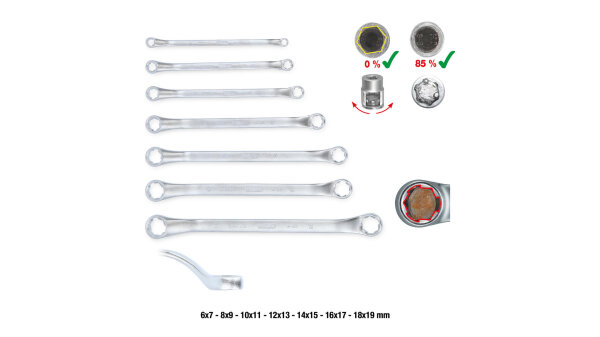 KS-TOOLS Doppelringschlüsselsatz "RESCUEpower" Metrisch