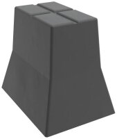 BUSCHING GummiblockFür Elektro- und Hybr .