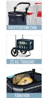 PUNTA "Talent" Shopping-Roller mit Kühlfunktion *schwarz