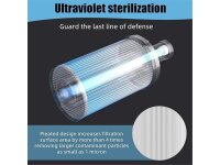 Amway Wasserfilter Espring 100186 Ersatzfilter