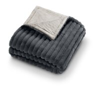 Design-Wärmezudecke Stockholm HD 82 schwarz/grau