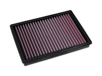 Tauschluftfilter DNA P-BM10S25-0R