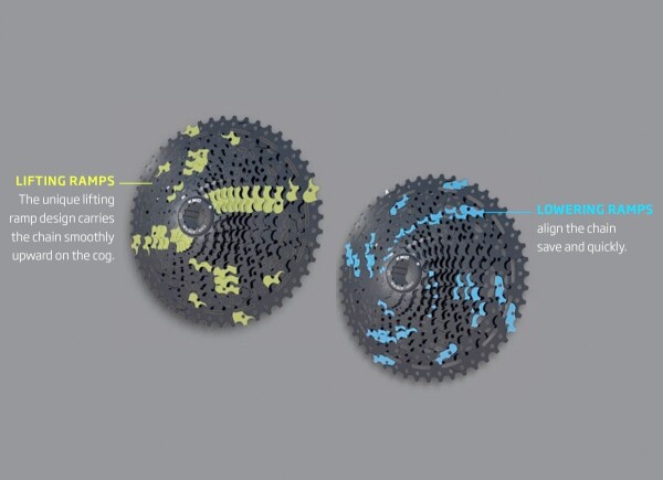 KMC Kassette REACT HG 9-fach 11-36T, VE 4 Stück Werkstattpac