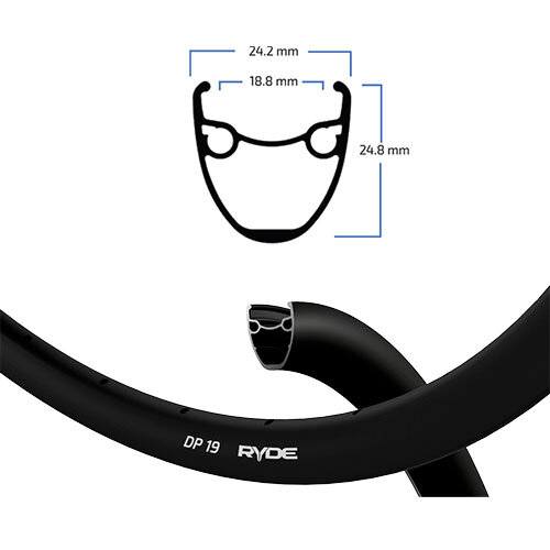 Felge DP 19 19-622 Disc, Ryde, schwarz, 28 Loch, VL=6,5, Ryd
