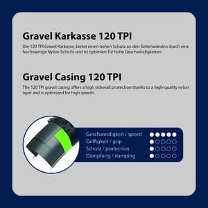 Reifen, 700x40C, 40-622, K-1225, -4TITUDE Gravel-, 120 TPI,